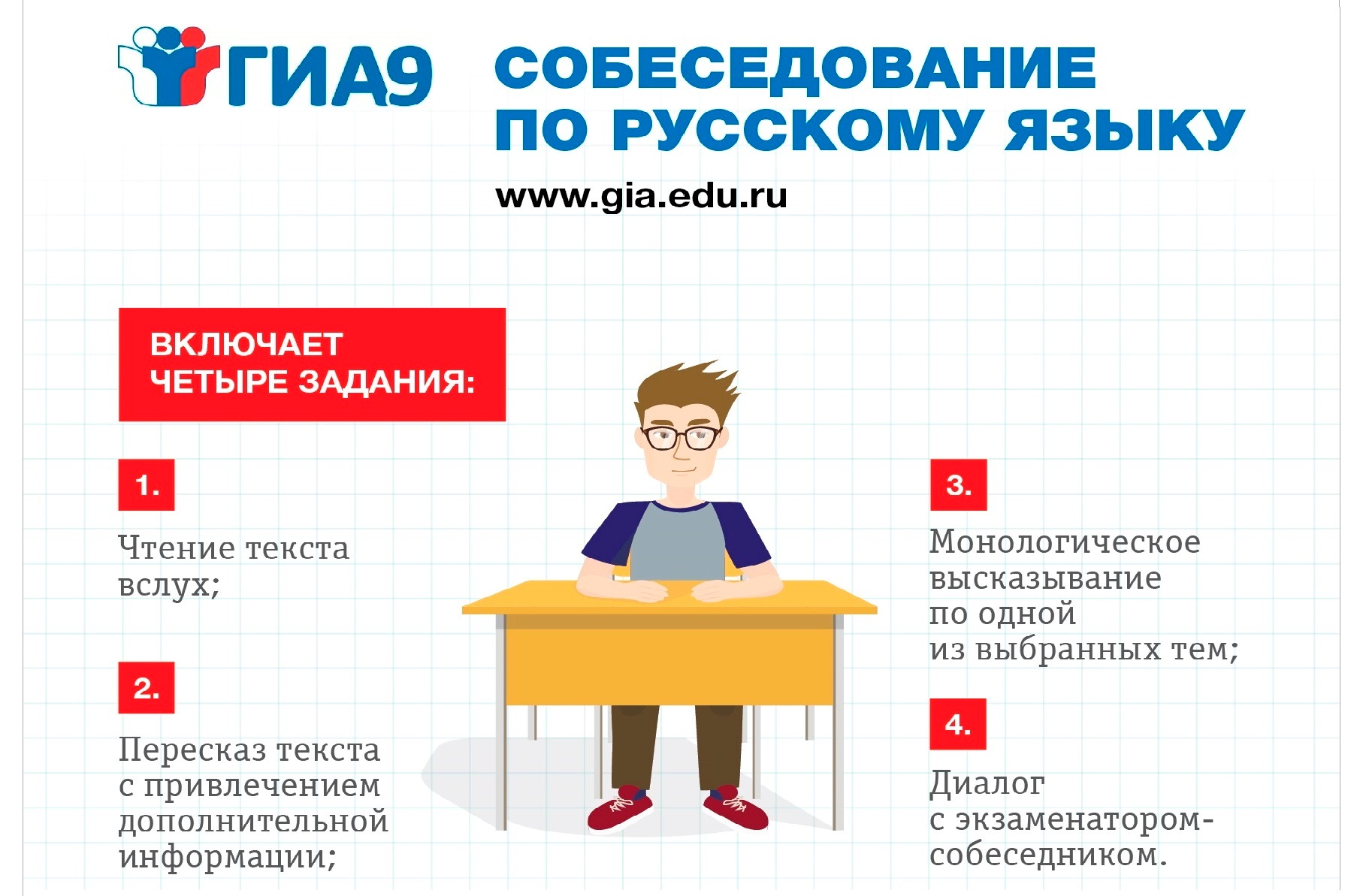 собеседование по русскому языку - 9 класс.
