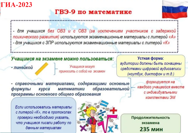 ГВЭ-9 по математике.